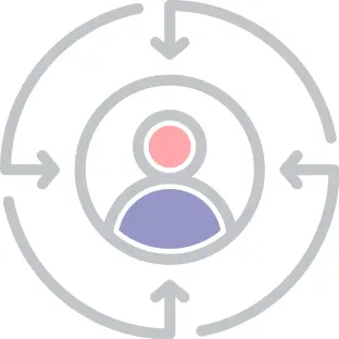 Customer-Centric